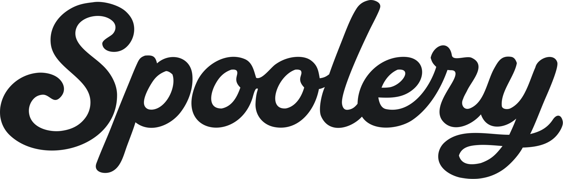 Spoolery
