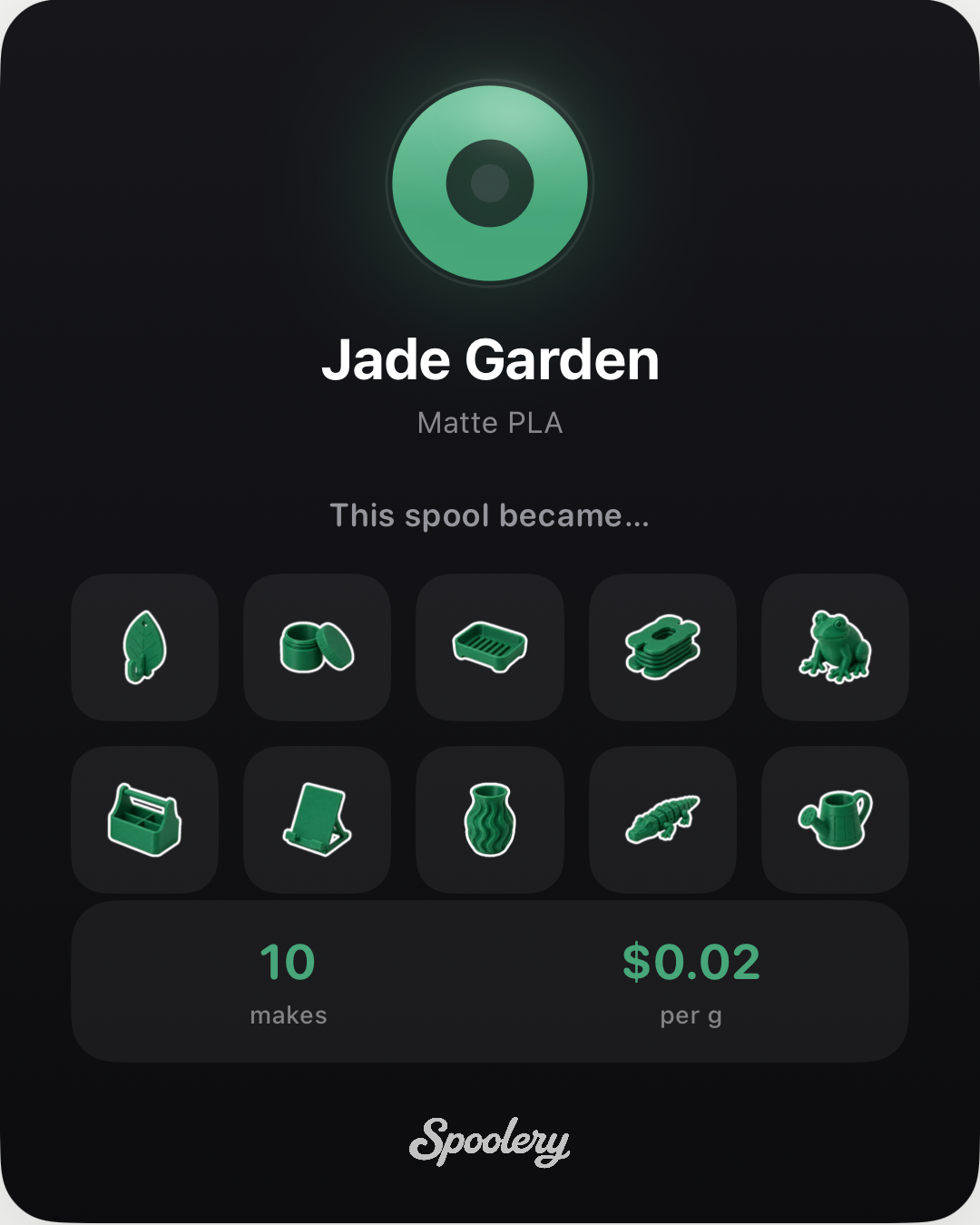 Dark share card highlighting green makes and their spool